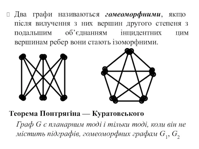 Два графи називаються гомеоморфними, якщо після вилучення з них вершин