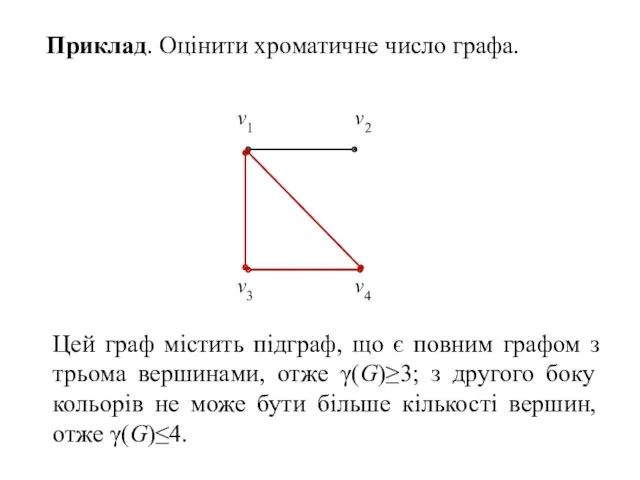 Приклад. Оцінити хроматичне число графа. Цей граф містить підграф, що