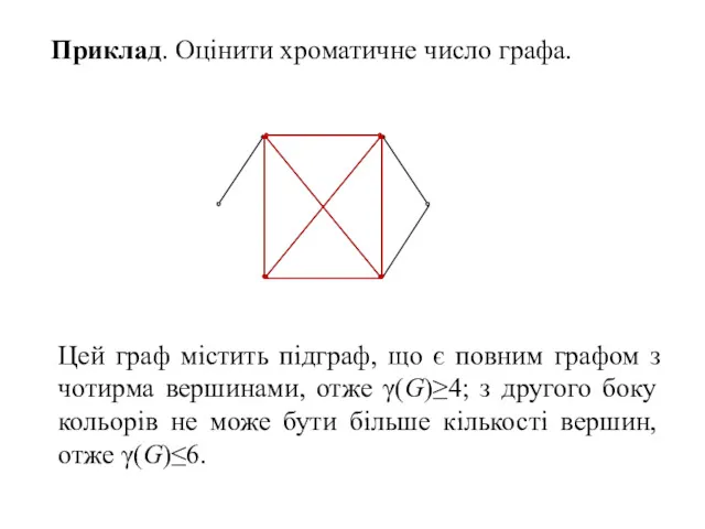 Приклад. Оцінити хроматичне число графа. Цей граф містить підграф, що є повним графом