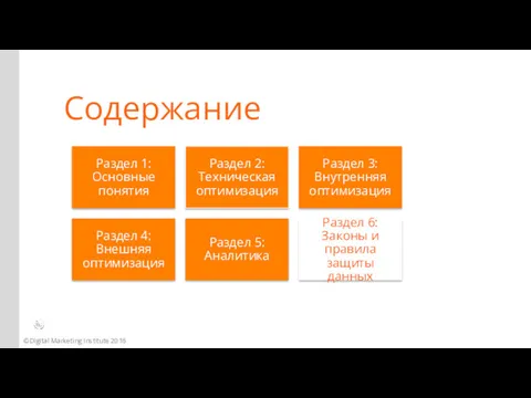 Содержание ©Digital Marketing Institute 2016