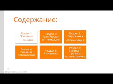 Содержание: ©Digital Marketing Institute 2016