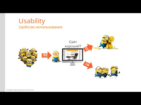 Usability Удобство использования Сайт хороший? ©Digital Marketing Institute 2016