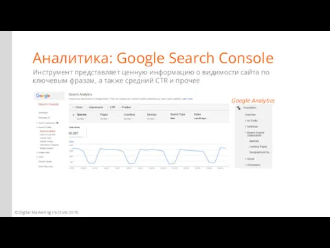 Аналитика: Google Search Console Инструмент представляет ценную информацию о видимости сайта по ключевым
