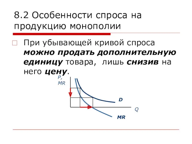 8.2 Особенности спроса на продукцию монополии При убывающей кривой спроса