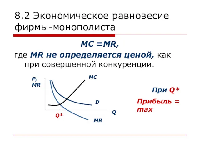 8.2 Экономическое равновесие фирмы-монополиста MC =MR, где MR не определяется