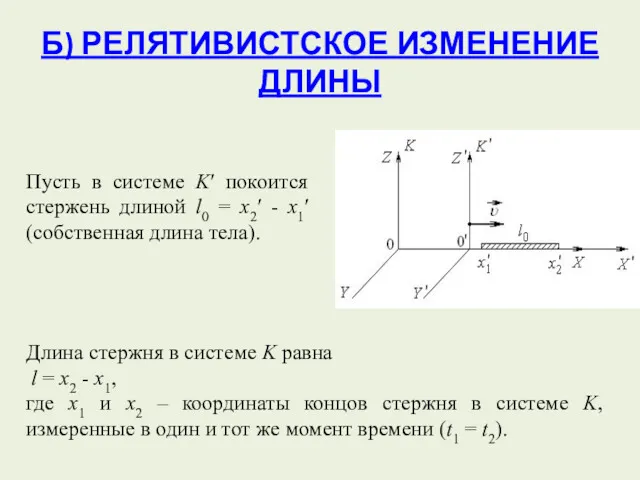 Б) РЕЛЯТИВИСТСКОЕ ИЗМЕНЕНИЕ ДЛИНЫ Пусть в системе K′ покоится стержень