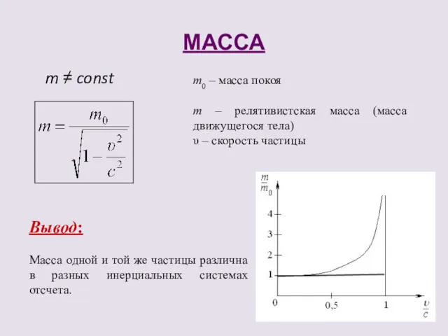 МАССА m ≠ const m0 – масса покоя m –