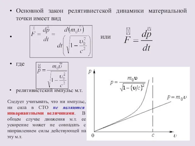 Основной закон релятивистской динамики материальной точки имеет вид или где