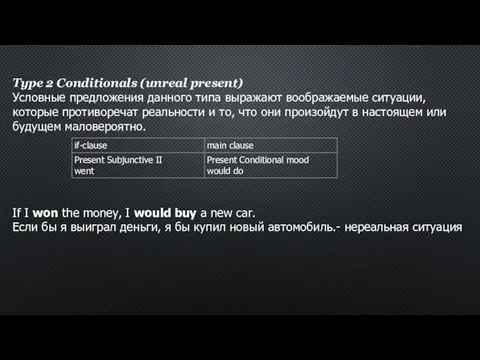 Type 2 Conditionals (unreal present) Условные предложения данного типа выражают