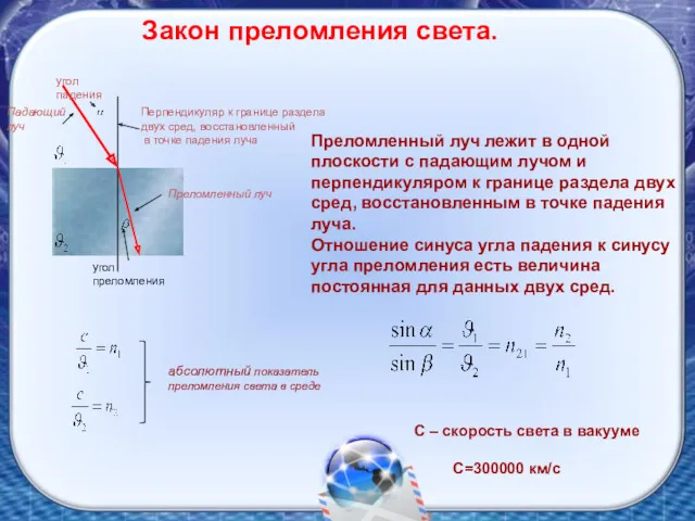 Закон преломления света. абсолютный показатель преломления света в среде Преломленный