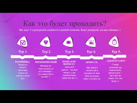 Как это будет проходить? Вас ждут 5 туров разной сложности