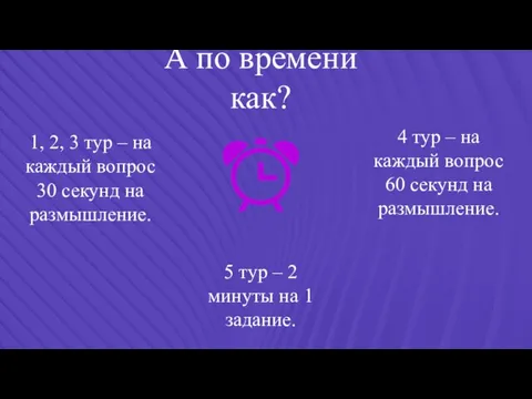 А по времени как? 1, 2, 3 тур – на