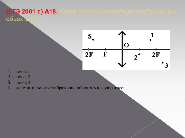 (ЕГЭ 2001 г.) А18. Какая точка соответствует изображению объекта S? точка 1 точка