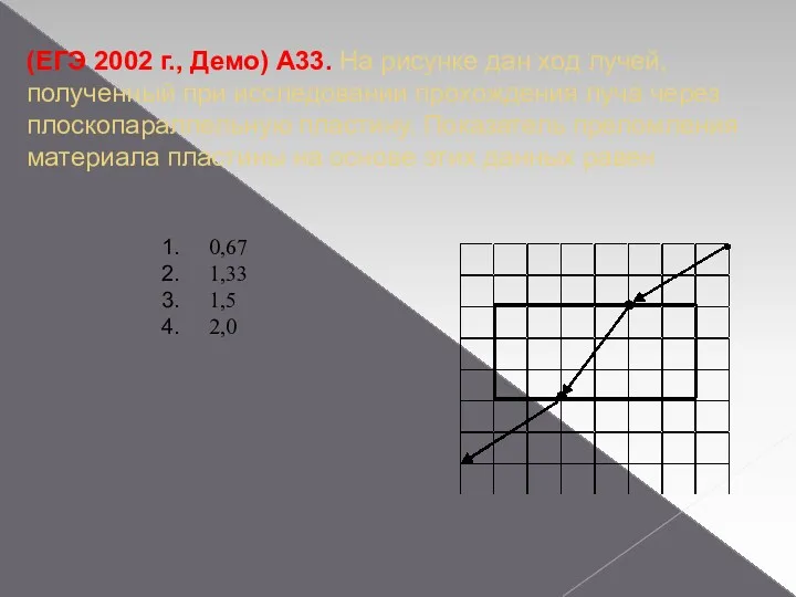 (ЕГЭ 2002 г., Демо) А33. На рисунке дан ход лучей, полученный при исследовании