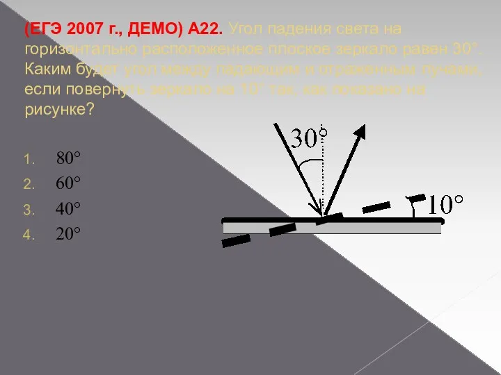 (ЕГЭ 2007 г., ДЕМО) А22. Угол падения света на горизонтально расположенное плоское зеркало