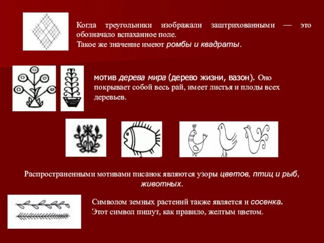 Когда треугольники изображали заштрихованными — это обозначало вспаханное поле. Такое