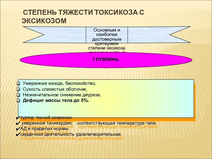 Основным и наиболее достоверным критерием степени эксикоза является острый дефицит