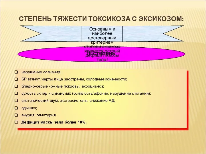 СТЕПЕНЬ ТЯЖЕСТИ ТОКСИКОЗА С ЭКСИКОЗОМ: III степень нарушение сознания; БР