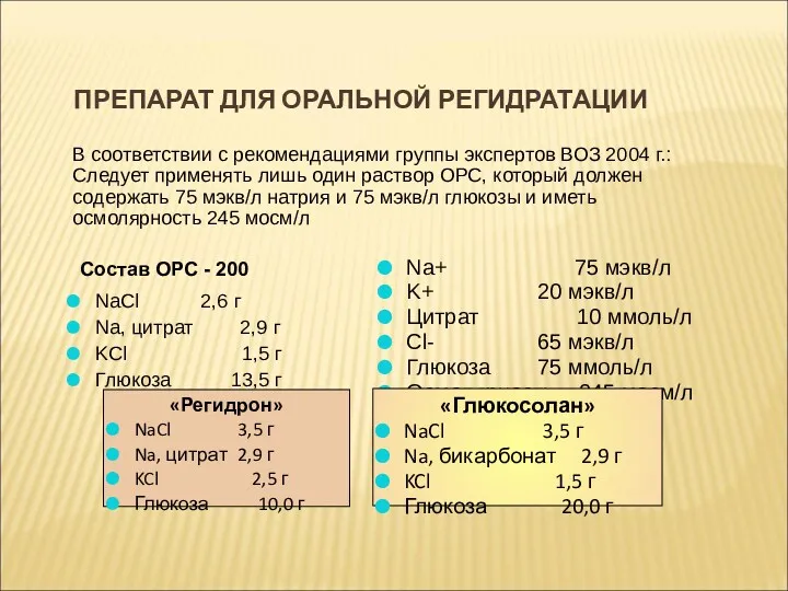ПРЕПАРАТ ДЛЯ ОРАЛЬНОЙ РЕГИДРАТАЦИИ Состав ОРС - 200 NaCl 2,6