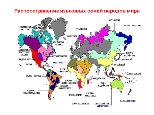 Распространение языковых семей народов мира