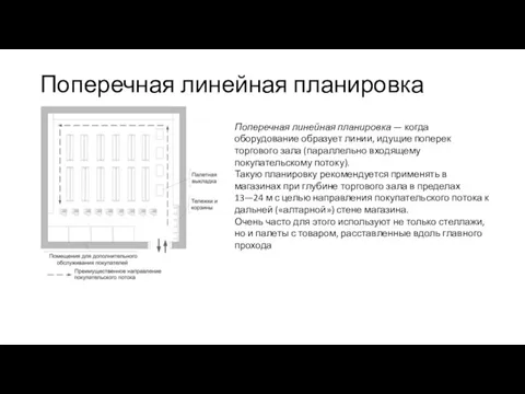 Поперечная линейная планировка Поперечная линейная планировка — когда оборудование образует