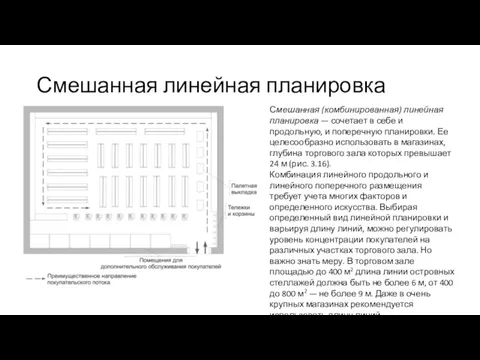 Смешанная линейная планировка Смешанная (комбинированная) линейная планировка — сочетает в