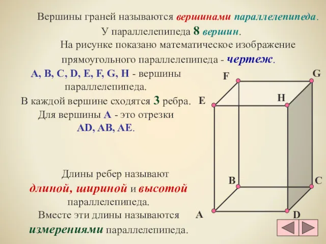 Вершины граней называются вершинами параллелепипеда. У параллелепипеда 8 вершин. На