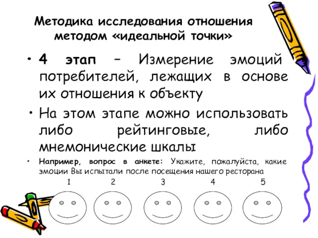 Методика исследования отношения методом «идеальной точки» 4 этап – Измерение