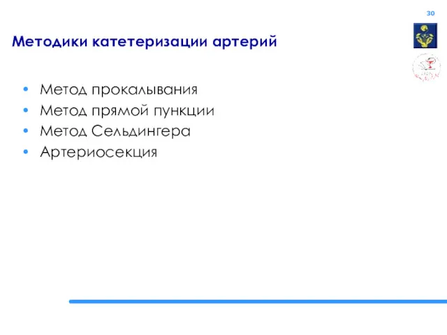 Методики катетеризации артерий Метод прокалывания Метод прямой пункции Метод Сельдингера Артериосекция