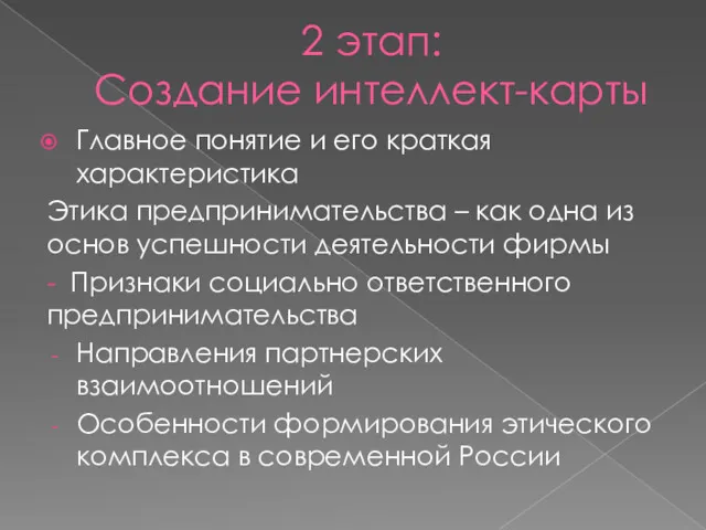 2 этап: Создание интеллект-карты Главное понятие и его краткая характеристика Этика предпринимательства –