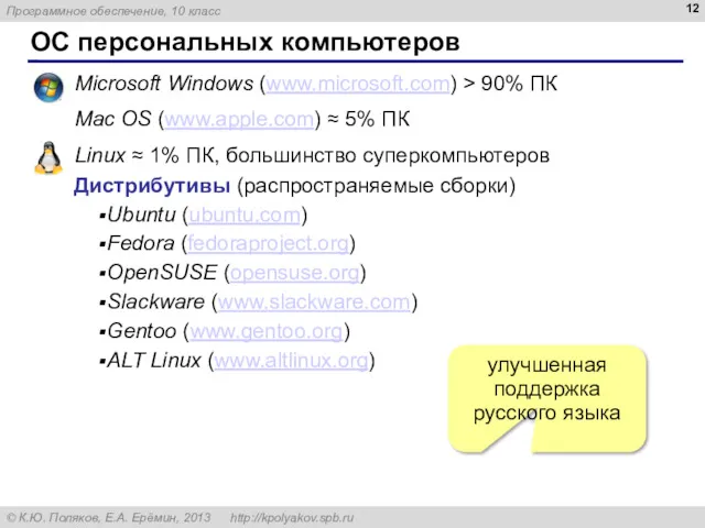 ОС персональных компьютеров Microsoft Windows (www.microsoft.com) > 90% ПК Mac