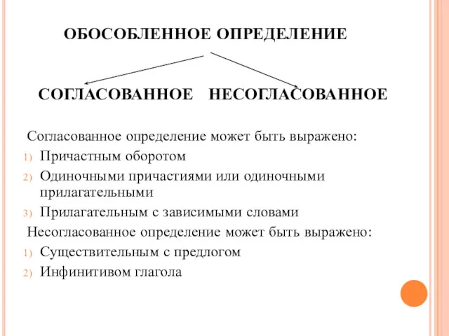 ОБОСОБЛЕННОЕ ОПРЕДЕЛЕНИЕ СОГЛАСОВАННОЕ НЕСОГЛАСОВАННОЕ Согласованное определение может быть выражено: Причастным