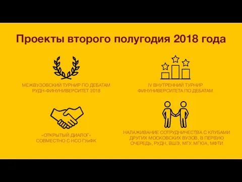 Проекты второго полугодия 2018 года НАЛАЖИВАНИЕ СОТРУДНИЧЕСТВА С КЛУБАМИ ДРУГИХ