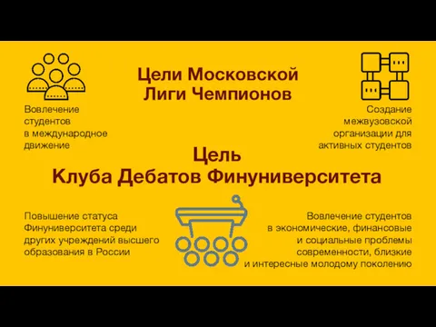 Цель Клуба Дебатов Финуниверситета Цели Московской Лиги Чемпионов Вовлечение студентов