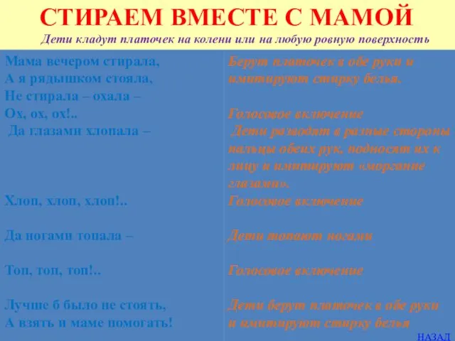 СТИРАЕМ ВМЕСТЕ С МАМОЙ Дети кладут платочек на колени или на любую ровную поверхность