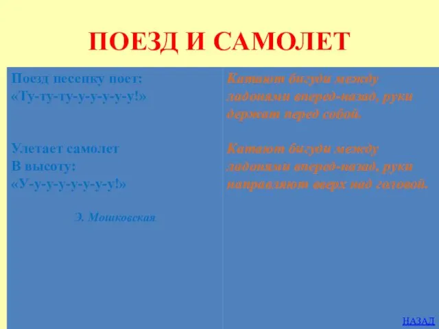 ПОЕЗД И САМОЛЕТ