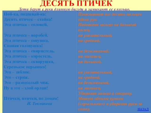 ДЕСЯТЬ ПТИЧЕК Дети берут в руки длинную бигуди и замыкают ее в кольцо.