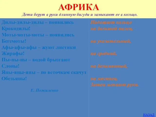 АФРИКА Дети берут в руки длинную бигуди и замыкают ее в кольцо.