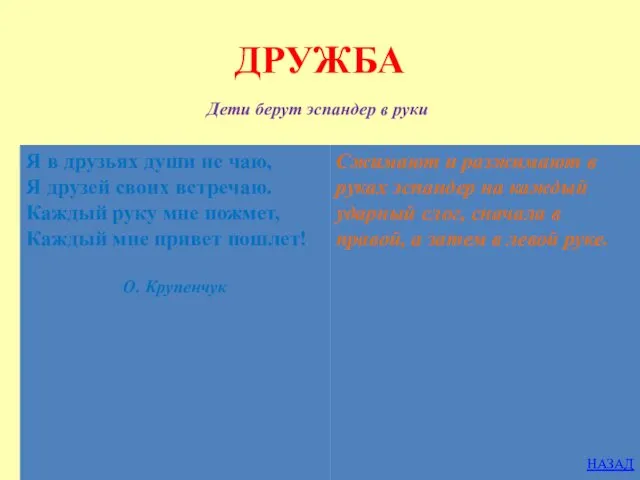 ДРУЖБА Дети берут эспандер в руки