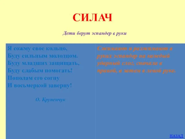 СИЛАЧ Дети берут эспандер в руки