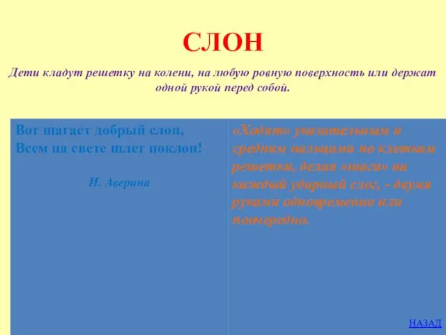 СЛОН Дети кладут решетку на колени, на любую ровную поверхность или держат одной рукой перед собой.