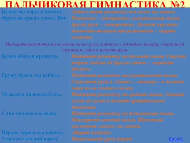 ПАЛЬЧИКОВАЯ ГИМНАСТИКА №2 Надевают резиночку на каждый палец руки, начиная