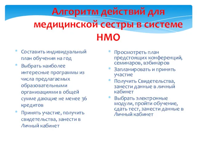 Алгоритм действий для медицинской сестры в системе НМО Составить индивидуальный