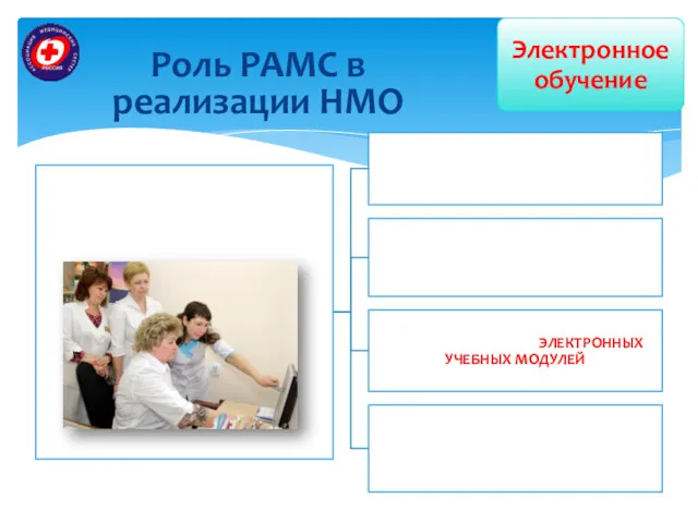 Роль РАМС в реализации НМО