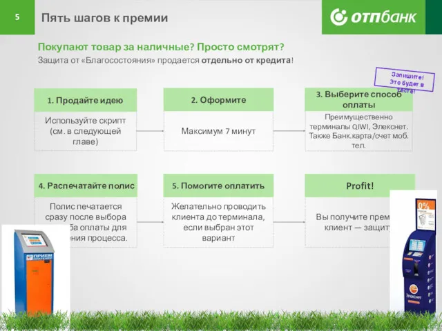 Пять шагов к премии Покупают товар за наличные? Просто смотрят?