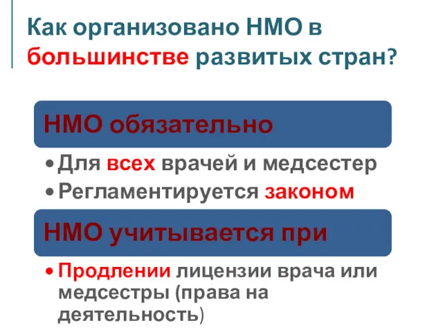 Как организовано НМО в большинстве развитых стран?