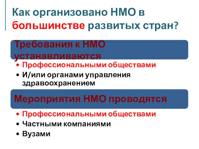 Как организовано НМО в большинстве развитых стран?