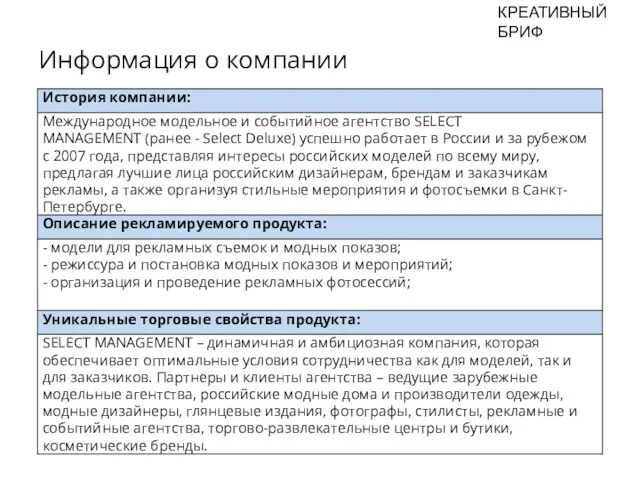 Информация о компании КРЕАТИВНЫЙ БРИФ