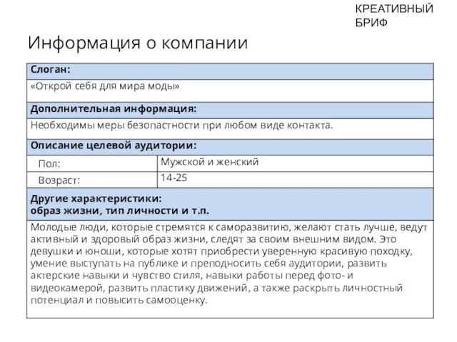 Информация о компании КРЕАТИВНЫЙ БРИФ