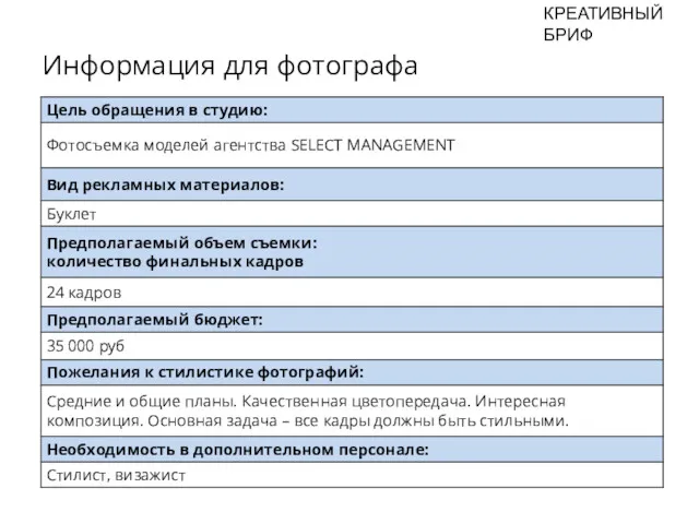 Информация для фотографа КРЕАТИВНЫЙ БРИФ